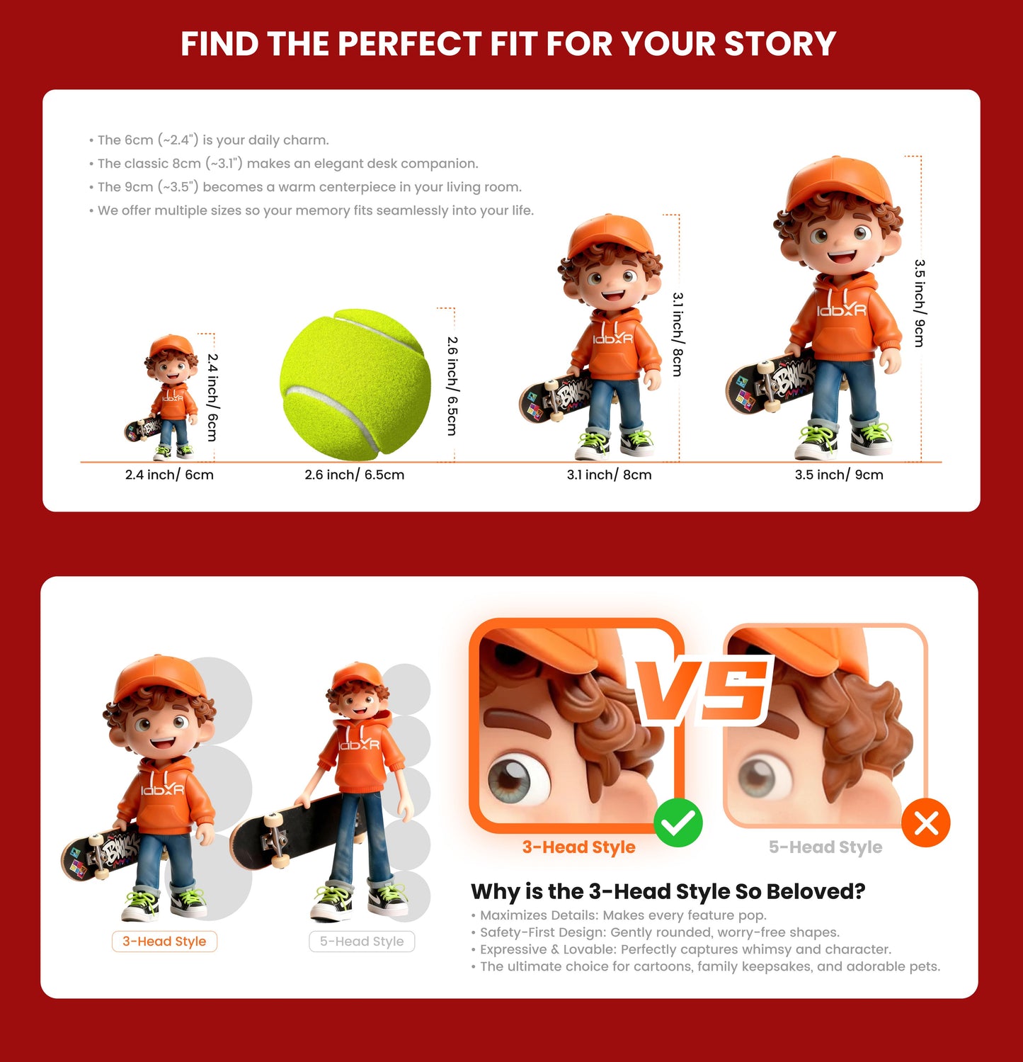 LabXR 3D Custom Figurine