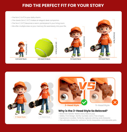 LabXR 3D Custom Figurine